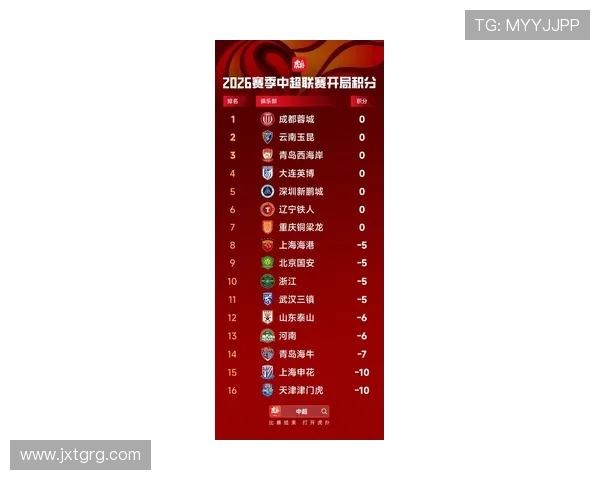 聚焦中超赛程新变化全面解析各队争冠与保级走势以及赛季关键节点前瞻